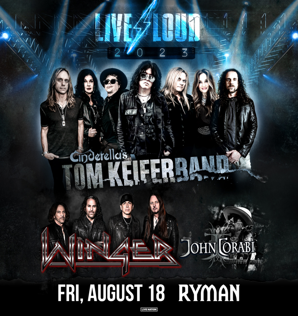 Cinderella's Tom Keifer Band